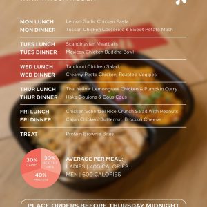 Weekly Meal Plan- 1 week At A Time