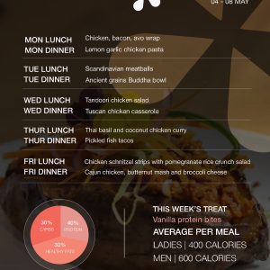 Nouriti Menu Week 19  | 4 - 8 May