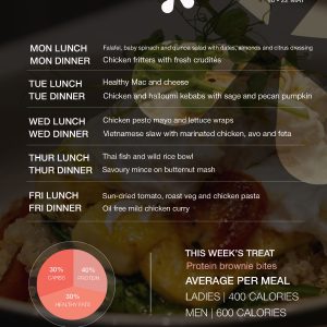 Nouriti Menu Week 21  | 18 - 22 May